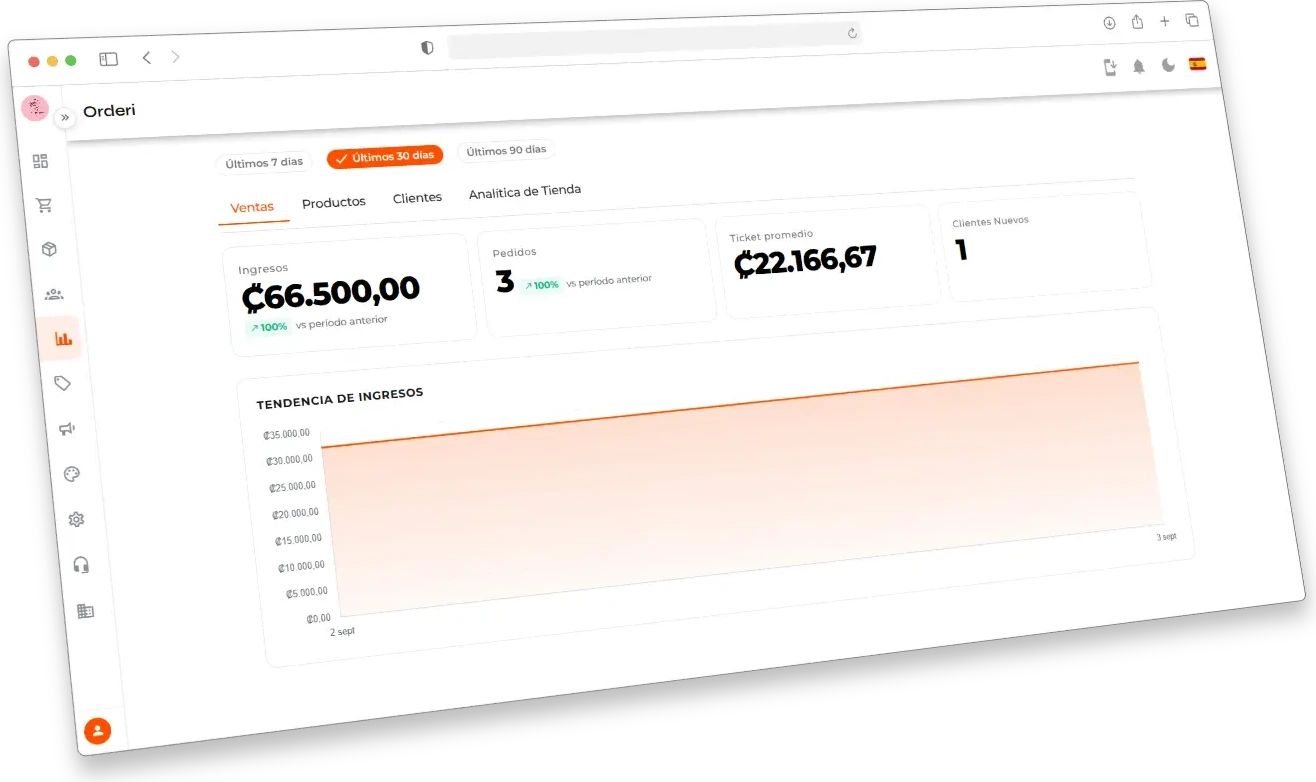 Orderi Advanced Analytics
